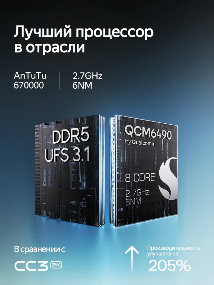 Штатная магнитола Teyes CC4 Pro 8/128 Citroen SpaceTourer (2016-2026)