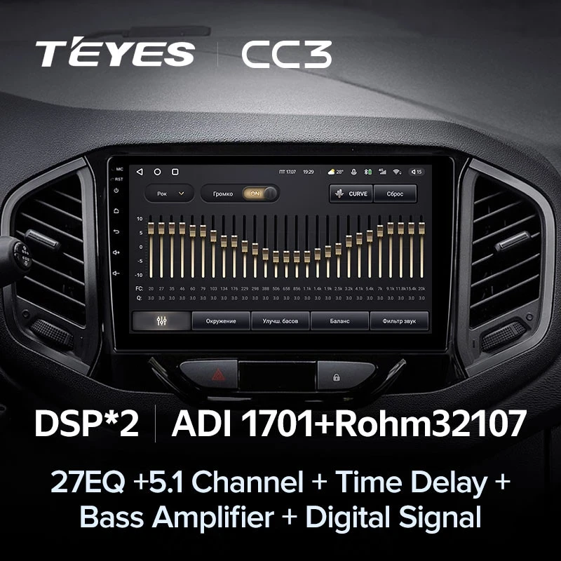 Штатная магнитола Teyes CC3 4/32 Lada Xray (2015-2022)