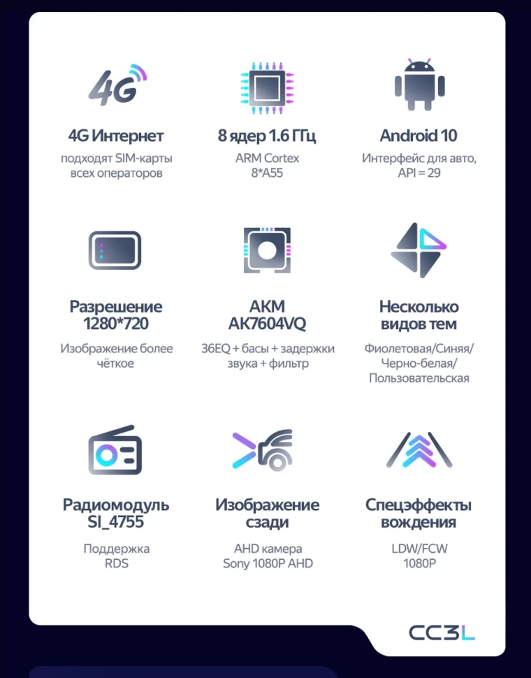 Штатная магнитола Teyes CC3L 4/32 Subaru XV (2017-2023)