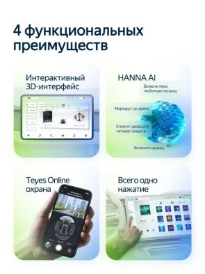 Штатная магнитола Teyes CC4L 6/64 Hyundai Encino (2018-2019)