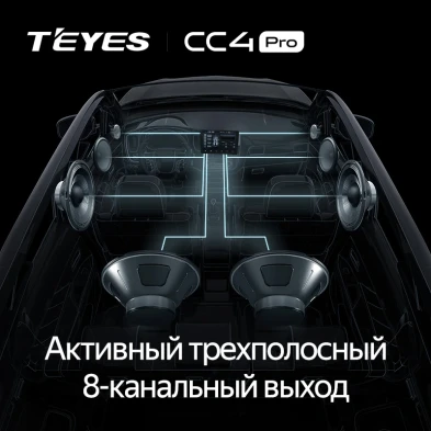 Штатная магнитола Teyes CC4 Pro 8/128 Citroen C4 Aircross (2010-2017) Тип-A
