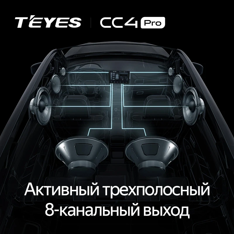 Штатная магнитола Teyes CC4 Pro 8/128 Honda Grace (2014-2017) Тип-B Правый руль