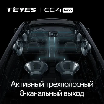 Штатная магнитола Teyes CC4 Pro 8/128 Honda Jazz 1 (2001-2009)