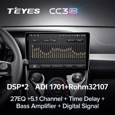 Штатная магнитола Teyes CC3 2K 4/64 Toyota Aygo B40 (2014-2021) F1