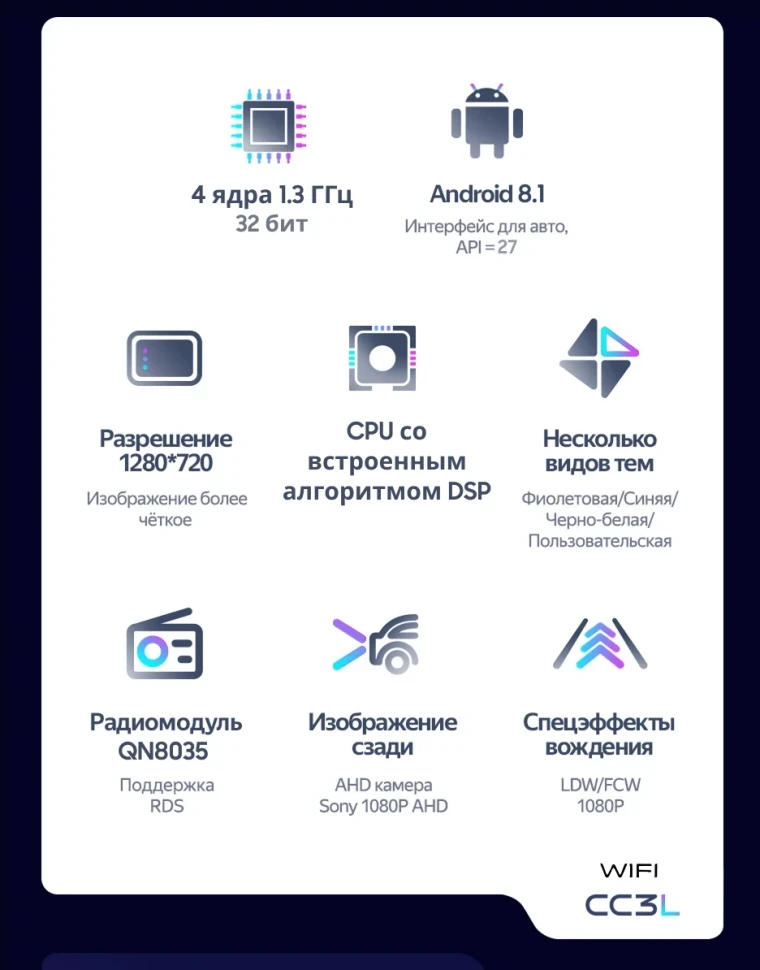 Штатная магнитола Teyes CC3L WiFi 2/32 Lada Niva (1993-2020)