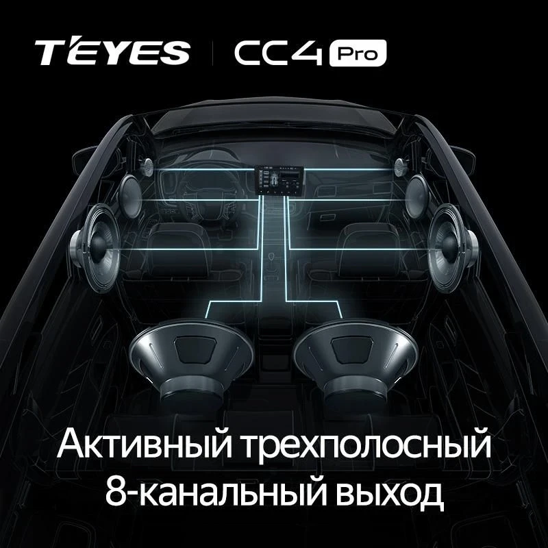 Штатная магнитола Teyes CC4 Pro 8/128 Kia K3 2 (2018-2021)