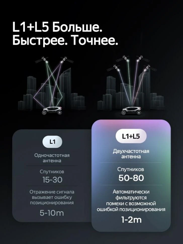 Штатная магнитола Teyes CC4 Pro 8/128 Fiat Panda 2 (2003-2012)