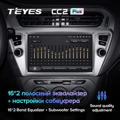 Штатная магнитола Teyes CC2L Plus 1/16 Citroen C-Elysee (2012-2016) F2