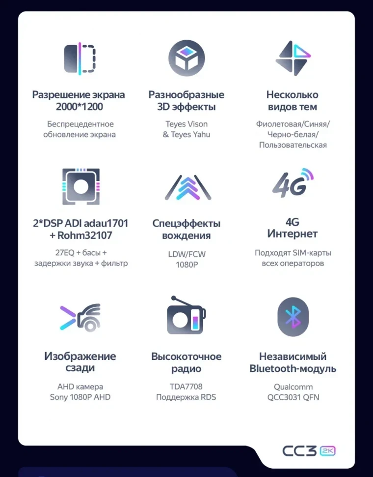 Штатная магнитола Teyes CC3 2K 4/64 Honda N-BOX 1 (2011-2017)