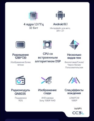 Штатная магнитола Teyes CC3L WiFi 2/32 Fiat Panda 2 (2003-2012)