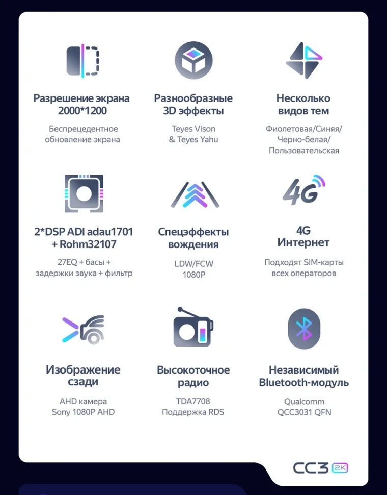 Штатная магнитола Teyes CC3 2K 4/32 Subaru XV (2017-2023)